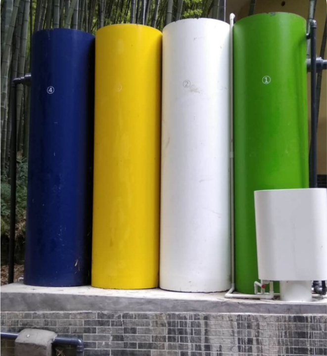 農(nóng)家樂、小客棧污水凈化設(shè)備